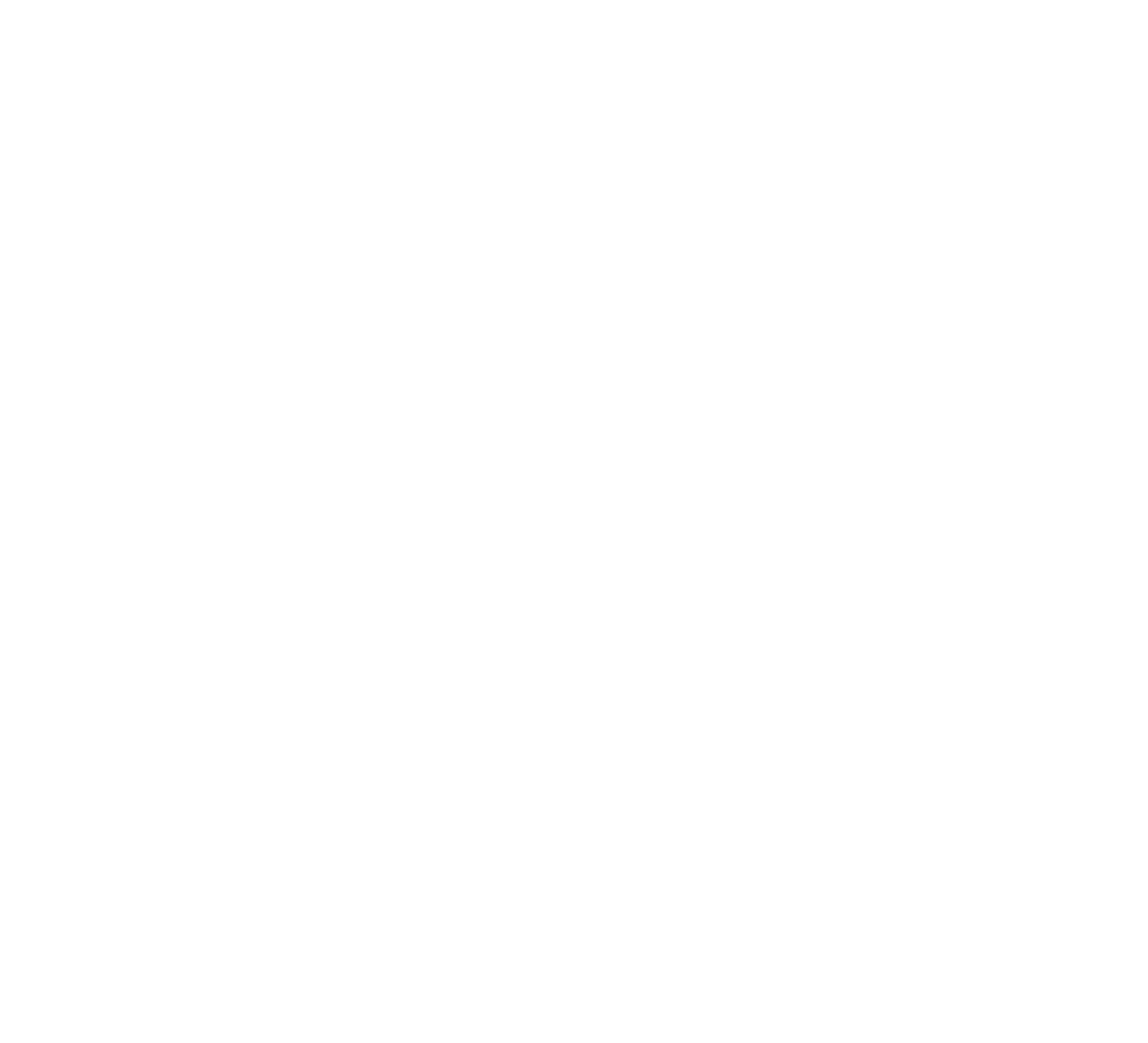 IB Communication