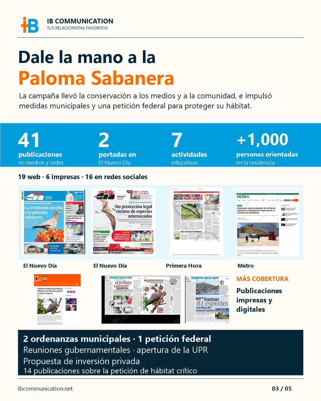 Dale la mano a la Paloma Sabanera, 41 publicaciones, 2 portadas y 7 actividades educativas.